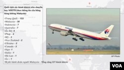 Quốc tịch các hành khách trên chuyến bay bị mất tích.